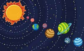 Sistema solar ✓ te explicamos qué es el sistema solar y cuáles son sus características principales. Print Map Quiz Sistema Solar Biology Sistema Solar Astros