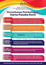 Pdf | pembahagian pusaka merupakan salah satu perkara penting bagi membangunkan ekonomi pengurusan dan pembahagian harta pusaka. Pusaka Pahang Posts Facebook