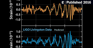 Scientists Chirp Excitedly for LIGO, Gravitational Waves and Einstein - The  New York Times