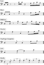 Learning to read sheet music for the classical guitar is pretty much like learning to play the instrument itself or any other instrument for that matter. Bass Guitar Exercises For Dummies Cheat Sheet Dummies