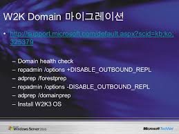 Active Directory Troubleshooting Performance Ppt Video Online Download