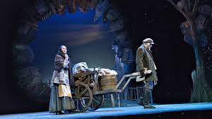 Image result for images the wandering jews fiddler on the roof