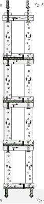 Interphase is the first of two phases of the eukaryotic cell cycle. Multistage Three Phase Extraction Column With Cocurrently Flowing Download Scientific Diagram