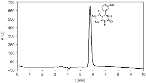 We did not find results for: Automated Generation Of A Dihydropyrimidine Compound Library Using Microwave Assisted Processing Nature Protocols