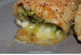 Epingle Sur Cuisine