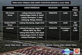 Jawatan kosong di sime darby telah pun dibuka kepada rakyat malaysia yang berumur tidak kurang daripada 18 tahun dan ke atas. Temuduga Terbuka Sime Darby Plantation Berhad 2020 Minima Pmr Spm Diploma
