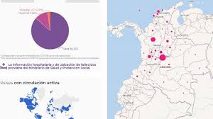Todo lo que es noticia en #colombiahoy ¡al alcance de un clic! Oa0b4wplo4syjm