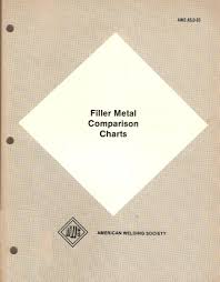 Filler Metal Comparison Charts Aws A5 0 83 Aws Technical