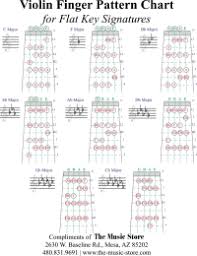 e major scale violin finger chart e major scale charts