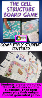 Pin By Toni Cloud On 6th Grade Ngss Science Middle School Cells Middle School Lesson Plans Cells Project