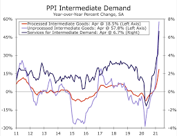 The stock traded to its 2019 high of $108.40 on march 19; June Flashlight For The Fomc Blackout Period Action Forex