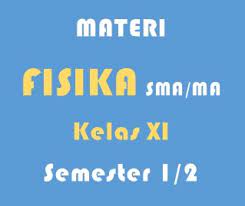 Soal soal bindonesia kelas x semester satu k13 bagian ketujuh berisikan materi soal yang berbeda dengan contoh soal bahasa indonesia kelas soal pkn kelas xi 11 semester 2 beserta jawabannya kurikulum 2013. Daftar Isi Materi Fisika Sma Kelas Xi Semester 1 Dan 2 Jendela Ilmu