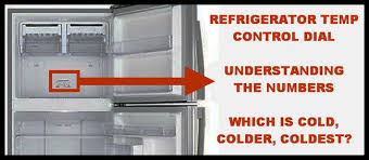 Btw, the temperature display doesn't display higher than 9c, even when its warmer inside. Refrigerator Temperature Control Dial What Do The Numbers Relate To Cold Colder Coldest