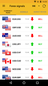 How to install metatrader 4 on android octafx guide. Download Trading Signals Forex App For Android