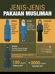 Bisa remuk nanti kalau harus melakukan pekerjaan rumah dan qadarullah, … Menyingkap Hidup Di Balik Cadar News Liputan6 Com