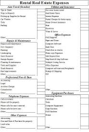 Investment Property Expense List For Taxes Investing Investment Property Being A Landlord