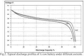 Overview of formation cycles formation cycling is the process that consists of charging and discharging a cell. Week 7 State Of Charge Estimation Skill Lync