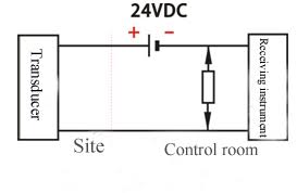 Technical oil pressure safety switch wiring help the. 2 Wire 3 Wire 4 Wire In Pressure Transducer Wiring