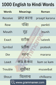 1000 English To Hindi Vocabulary Words Book Pdf In 2020 Hindi Words Learn English Vocabulary English Vocabulary Words Learning