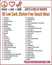 The Complete Guide To Low Carb And Gluten Free Portable Snacks Peace Love And Low Carb Gluten Free Snacks Gluten Free Food List Free Snacks