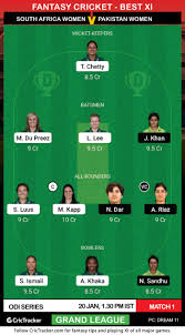 Football, basketball online and live match results are available in real time. Bbc Sport Football Scores And Fixtures