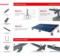 News - photovoltaic mounting systems all you need to Know