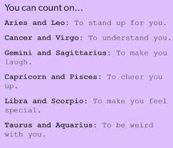 Cheering up others is not easy, and neither is knowing what to say and do when someone is going through a tough time. You Can Count On Zodiac Signs Zodiac Star Signs Zodiac Sign Traits Zodiac Signs