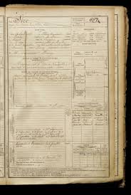 Sire, Jean Baptiste Ernest Hector, né le 24 mars 1876 à Villers-Campsart  (Somme), domicilié à Loueuse (Oise)