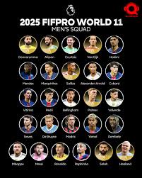 CHÍNH THỨC! FIFPRO CÔNG BỐ ĐỘI HÌNH XUẤT SẮC NHẤT 2025. MESSI & RONALDO TÁI NGỘ CÙNG HAALAND, MBAPPE TRONG DANH SÁCH 26 NGƯỜI XUẤT SẮC NHẤT FIFPRO vừa công bố Đội