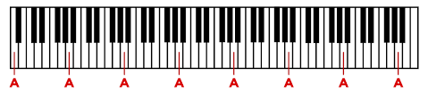 This also allows you to share your markings with others. Virtual Piano Keyboard Play Learn Record Online 1 Web App
