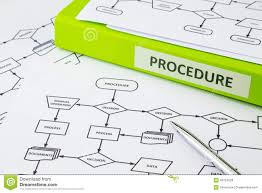 Procedure Decision Manual And Documents Stock Photo Image