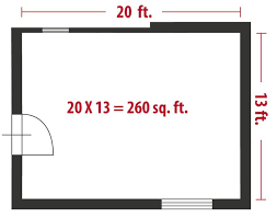 Since square footage is used to determine a home's market value, it can matter a lot. How To Calculate Square Feet Even If Your Home Is A Hexagon Cheryl Co