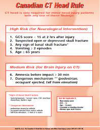 The canadian ct head rule was developed to identify patients at high risk of requiring neurosurgical intervention and clinically important brain injury. Head Injury Minor Minimal Or Trivial The Difference Matters Canadiem