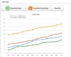 powerpoint and excel chart data templates wti newsblog