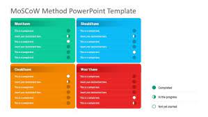 Project Planning Powerpoint Templates