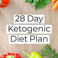 Free 28 Day Keto Low Carb Meal Plan Pdf Download 4 Week Keto Ketogenic Diet Plan Low Carb Meal Plan Keto Meal Plan