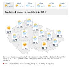 Předpověď počasí pro celou českou republiku na dnešní den i další nadcházející dny. Pocasi Na Web In Pocasi