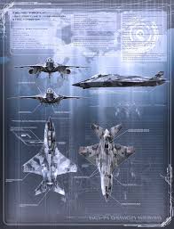 Looking for online definition of ngad or what ngad stands for? 58 Ngad Ideas In 2021 Aircraft Design Fighter Jets Military Aircraft