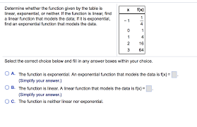 What is an example of an exponential function? Determine Whether The Function Given By The Table Chegg Com