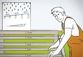 Heimwerker Pruft Dachsparren Auf Stabilitat Infografik Zeigt Gefalle Des Daches Geratehaus Selber Bauen Gartenhaus Bauen Gartenhaus Selber Bauen