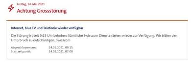 Eine externe festplatte angeschlossen werden. Grossstorung Bei Der Swisscom Pctipp Ch