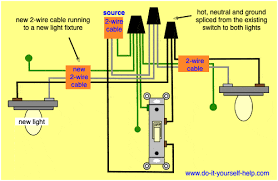 How to wire two lights controlled from one switch. Wiring Diagrams To Add A New Light Fixture Do It Yourself Help Com