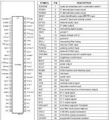 The serial input data is ht1d with the local addresses three times continuously. Kumpulan Data Pin Out Ic Micom Jungle Gambar Skema Ilmu Listrik Dan Elektronik Service Center
