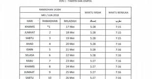 Takwim ini memaparkan tarikh hijriah serta miladiah/masihi, hari, waktu imsak dan waktu berbuka puasa. Jadual Waktu Imsak Dan Berbuka Puasa Tahun 1439h 2018m Bagi Negeri Sembilan Cerita Ita