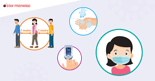 Don't say bo jio ah! Using Oximeters Stay Prepared