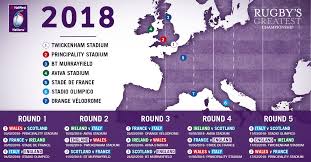 Teams england france ireland italy scotland wales. Guinness Six Nations On Twitter It S Nearly Time Five Epic Natwest6nations Weekends Coming Up Soon Full Fixtures Https T Co Qykwef4shx Plan Your Tv Viewing Here Https T Co D4tyberlst Https T Co 9zqgh4zsgj