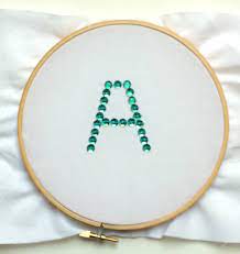 How to display embroidery art. 9 Ways To Add Text To Fabric Threads