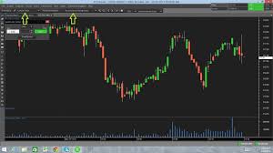 Charting Pi Z Connect By Zerodha Z Connect By Zerodha