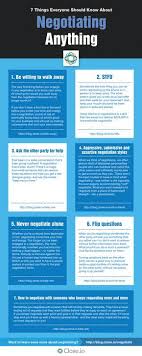 Answer Quora The Art Of Negotiation Negotiation Skills Negotiation