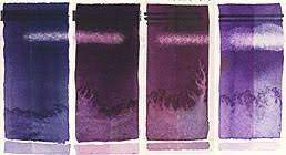 Dioxins are called persistent organic pollutants (pops), meaning they take a long time to break down once they are in the environment. Handprint Colormaking Attributes